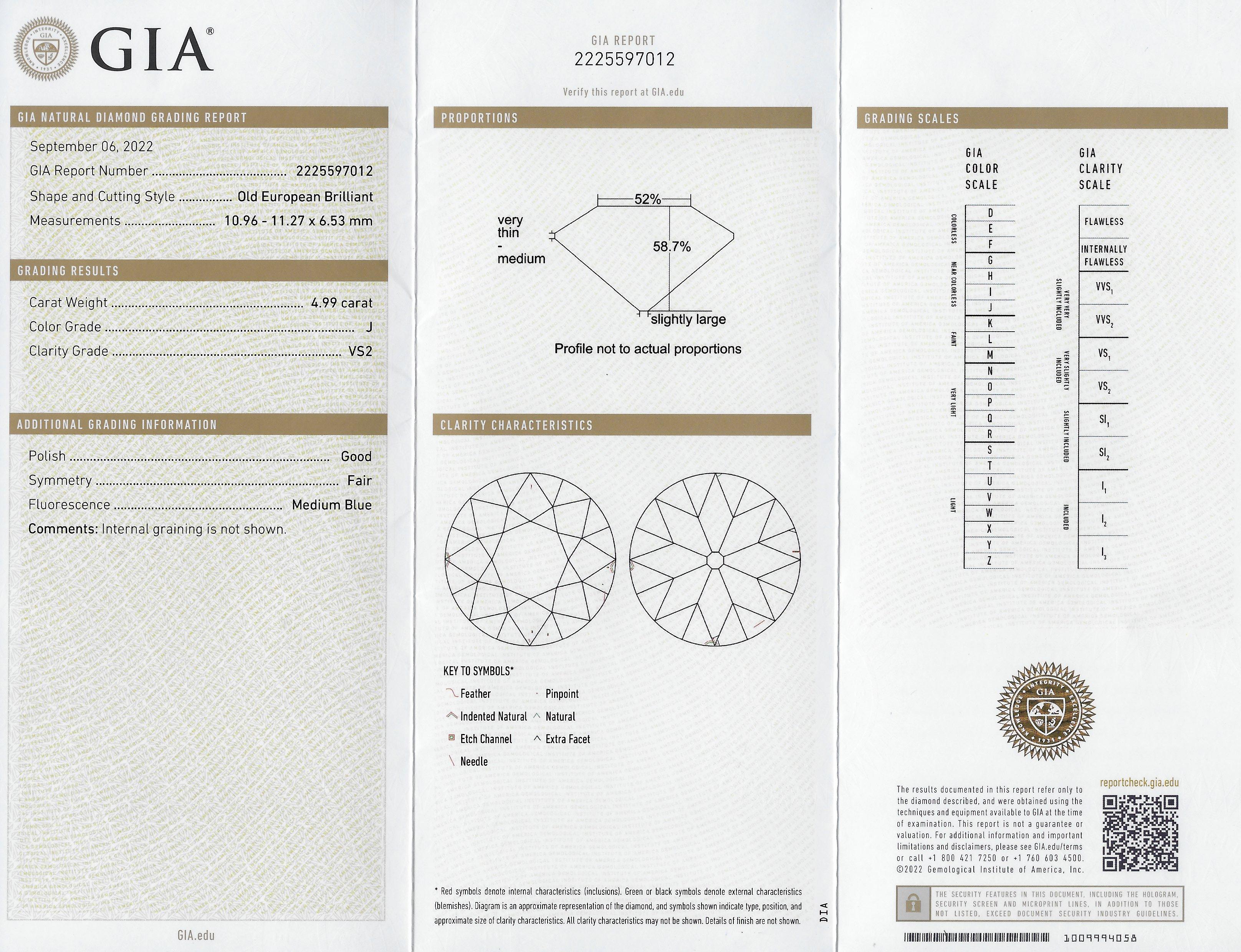 French Art Deco 5.12 CTW Diamond Platinum Foliate Vintage Engagement Ring GIA