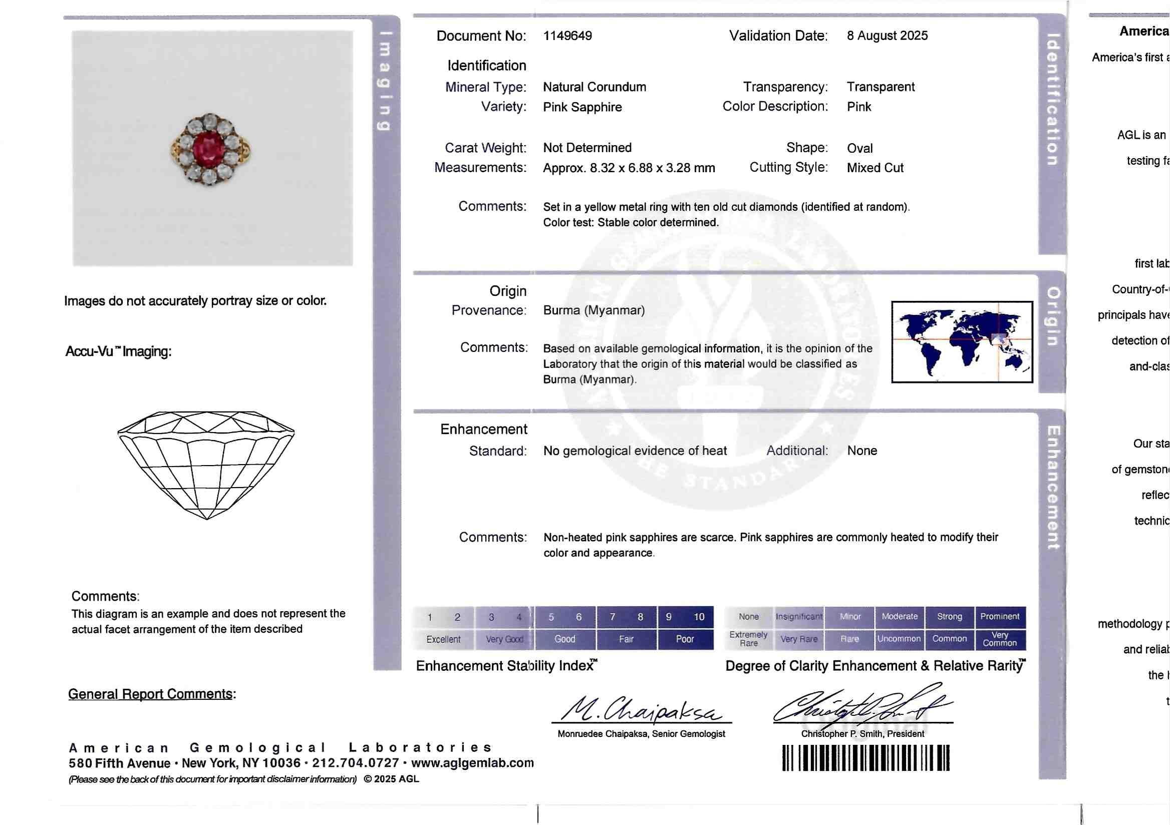 Victorian 1863 No Heat Burma Pink Sapphire Diamond 18K Gold Antique Halo Ring