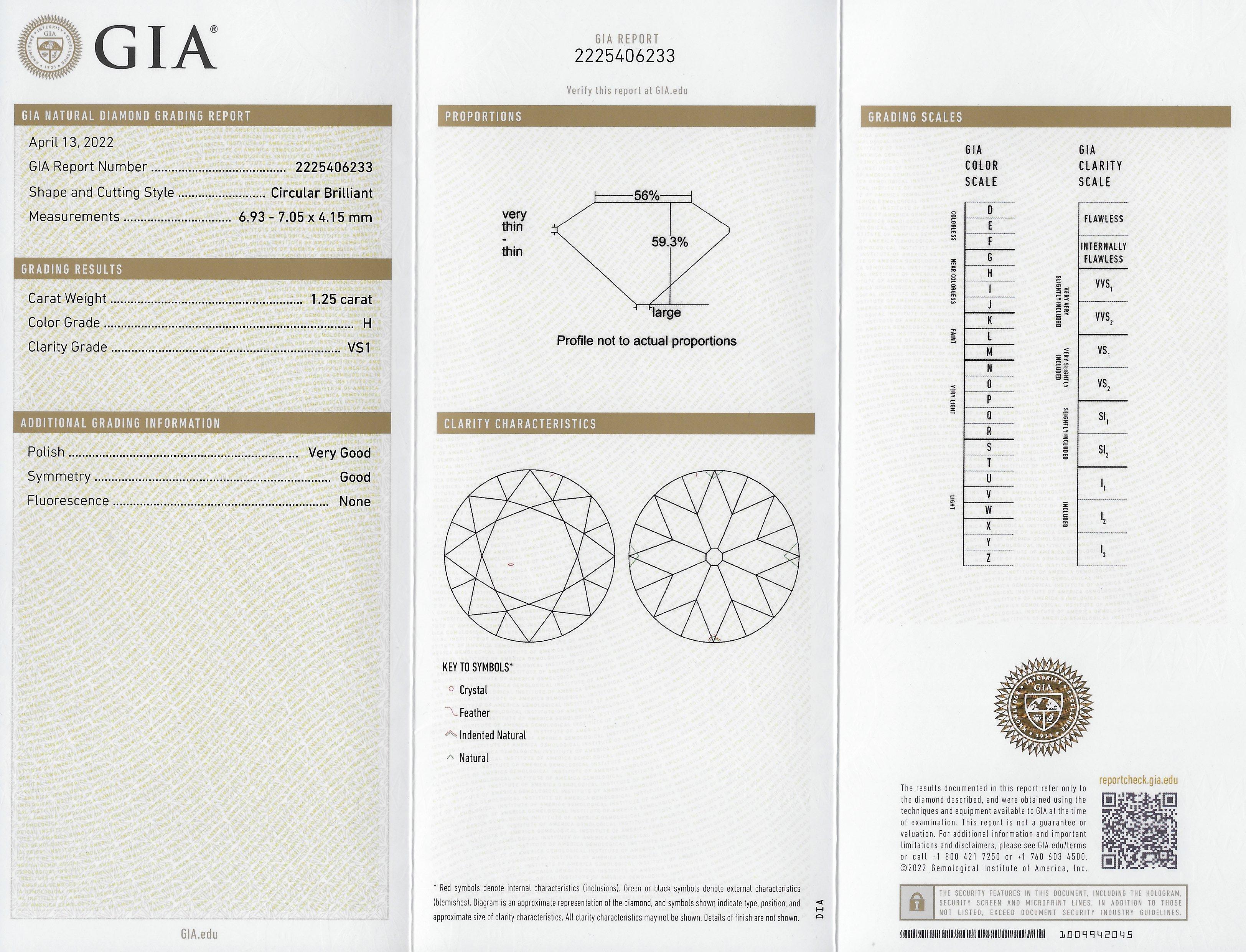 Mid-Century 1.60 CTW Diamond Platinum Knife Edge Vintage Engagement Ring GIA