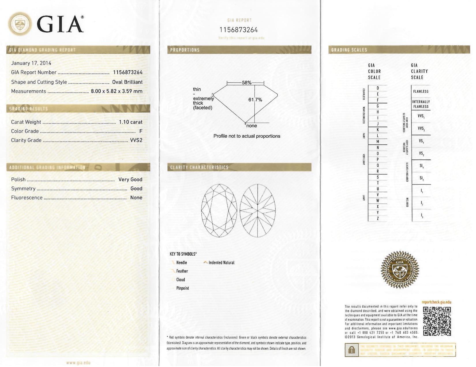 Bulgari 1.36 CTW Oval Cut Diamond Platinum Contemporary Engagement Ring GIA