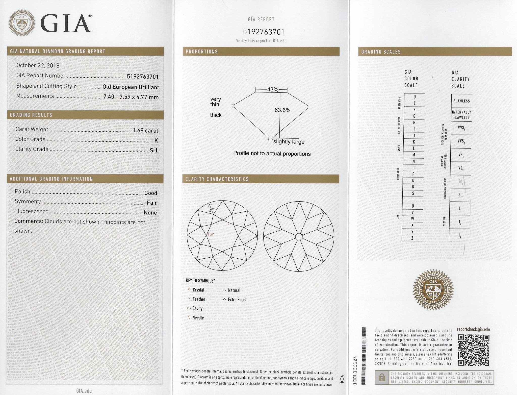 Late Edwardian 1.53 CTW Diamond 14 Karat White Gold Engagement Ring GIA Wilson's Estate Jewelry