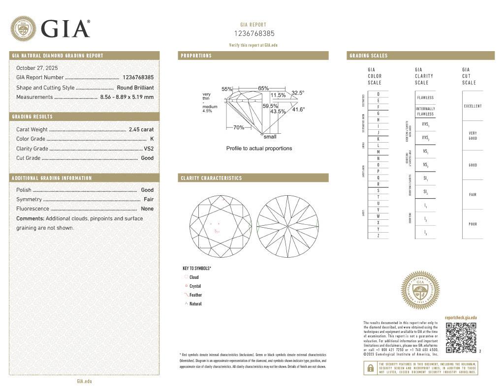 Art Deco 2.91 CTW Diamond Platinum Vintage Foliate Engagement Ring GIA