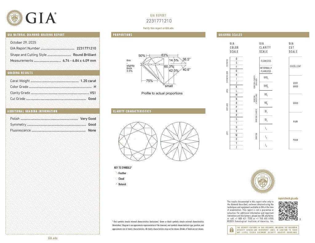 1950's 1.50 CTW Transitional Cut Diamond Platinum Vintage Engagement Ring GIA